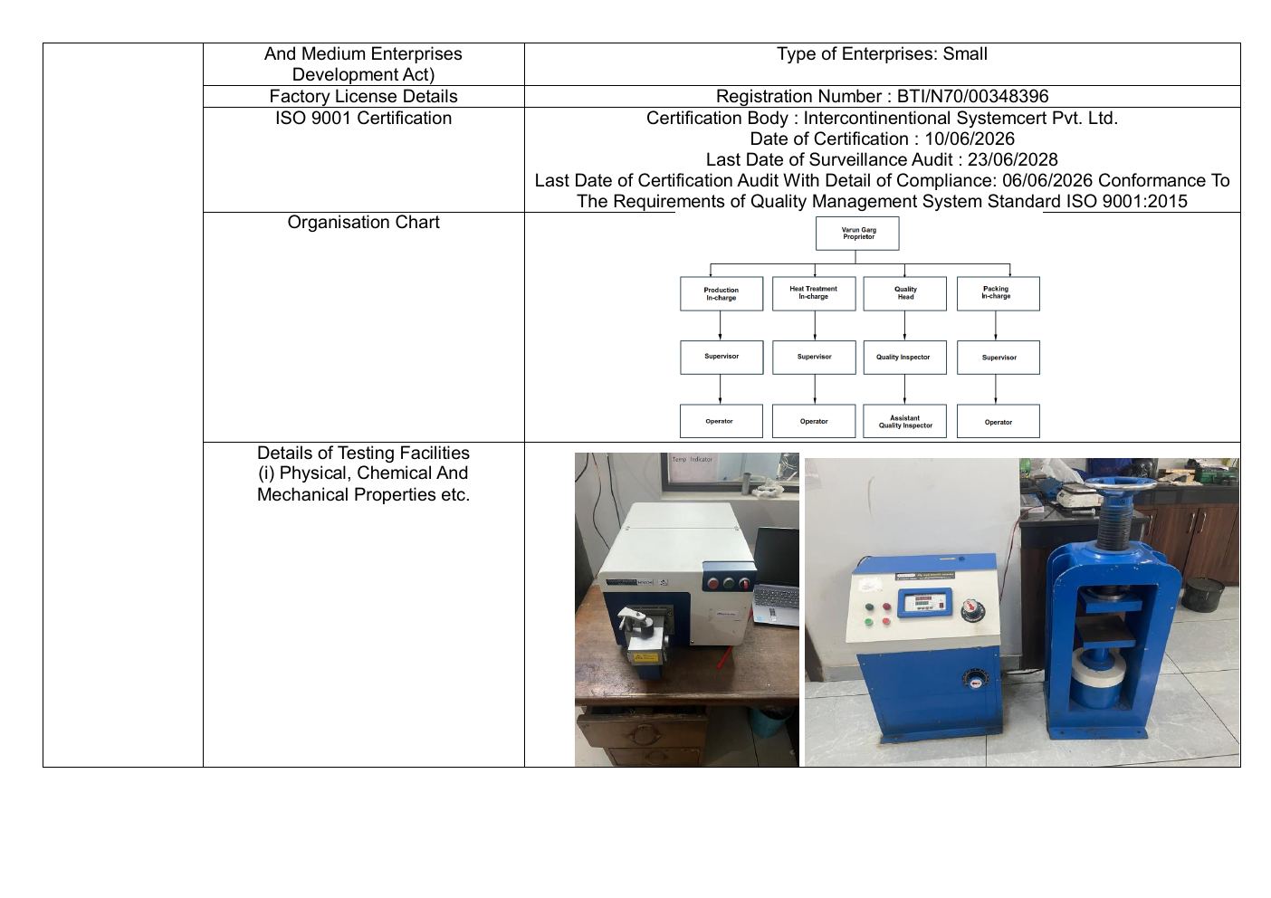 Page 6 of the Manu Engineers RDSO company profile