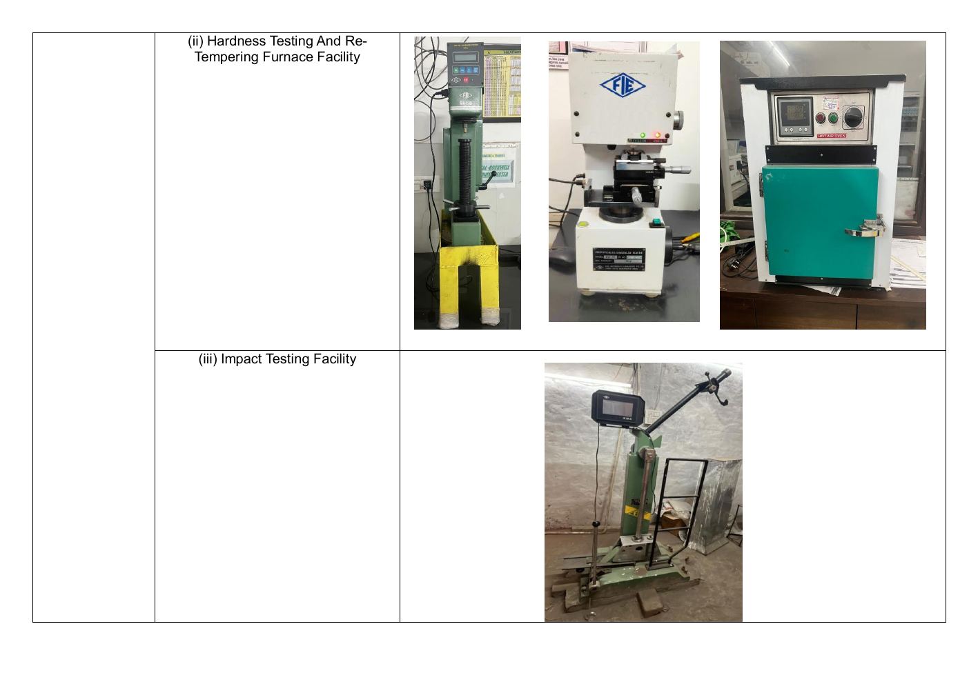 Page 8 of the Manu Engineers RDSO company profile